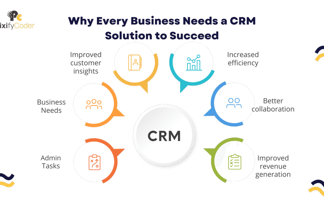 From Startups to Enterprises: Why Every Business Needs a CRM Solution to Succeed